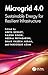 Microgrid 4.0 by Anita Gehlot