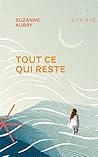Tout ce qui reste