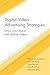Digital Video Advertising S...