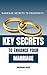 Marriage Secrets to Prosper...