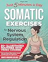 Somatic Exercises...