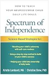 Spectrum of Indep...