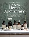 The Modern Home A...