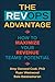 The RevOps Advantage: How t...