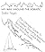 My Way Around The Adriatic:...