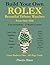 Build Your Own Rolex - Beau...