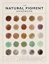 The Natural Pigme...