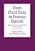 From Plant Data to Process ...