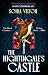 The Nightingale's Castle: the gripping story of Erzsebet Bathory, the infamous sixteenth-century “Blood Countess”