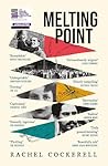 Melting Point: Fa...