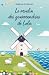 Le Moulin des gourmandises de Lola