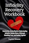 Infidelity Recove...