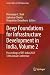 Deep Foundations for Infras...