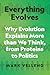 Everything Evolves: Why Evo...