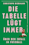 Die Tabelle lügt ...