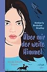 Über mir der weit...