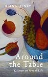 Around the Table:...