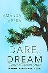 Dare to Dream (Desert of Dreams Series, book 1)