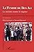LA TUNISIE DE BEN ALI