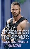 Cracks in His Arm...