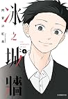 冰之城牆 4
