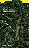 Die Holländerinnen