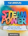 STEAM Power, Second Edition: Infusing Art Into Your STEM Curriculum STEAM Power, Second Edition: Infusing Art Into Your STEM Curriculum