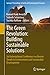 The Green Revolution: Build...