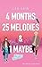 4 Months, 24 Melodies & 1 M...