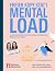 Freier Kopf statt Mental Load - Ihr Weg zu mehr Klarheit und mentaler Stärke: In drei einfachen Schritten den unsichtbaren Ballast loswerden (German Edition)