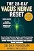 The 28-Day Vagus Nerve Reset: A Protocol to Help Rebalance Your Nervous System and Support a Calmer Mind, Better Energy, and Digestive Wellness Through Daily Exercises and Science-Based Techniques