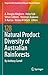 Natural Product Diversity o...