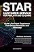 STAR Customer Service for PBSA, BTR and Co-living by David Chadderton