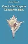 Di madre in figlia