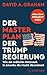 Der Masterplan der Trump-Regierung: Wie ein radikales Netzwerk in Amerika die Macht übernimmt. Alles über Project 2025 (German Edition)