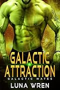 Galactic Attraction