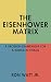 The Eisenhower Matrix: A De...