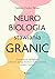 Neurobiologia stawiania granic