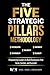 The Five Strategic Pillars Methodology by Moe Nawaz