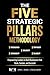 The Five Strategic Pillars ...