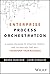 Enterprise Process Orchestration by Bernd Ruecker