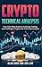 Crypto Technical Analysis: ...