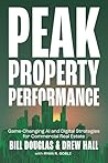 Peak Property Per...