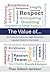 The Value of: 30 Powerful L...