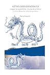 Astrología Dracón...