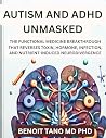 Autism and Adhd U...