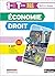 Économie-Droit 1re/Term Bac...