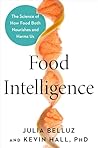 Food Intelligence...