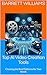 Top AI Video Creation Tools...