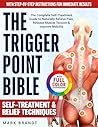 The Trigger Point...
